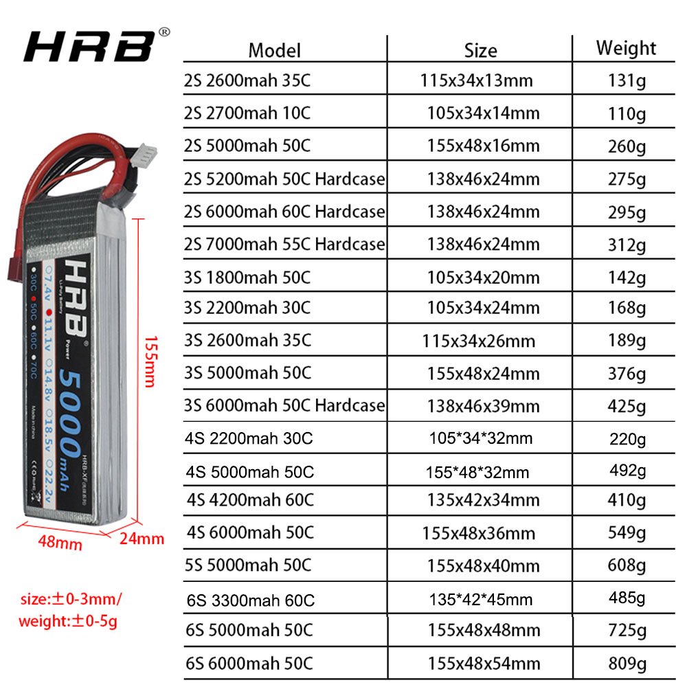 Batería Lipo HRB 2S 3S 4S 6S 1 - 6S Lipo Battery 22.2V 5000Mah reseña y precio